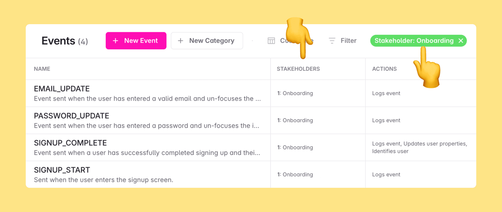 Avo events page with stakeholder filters applied